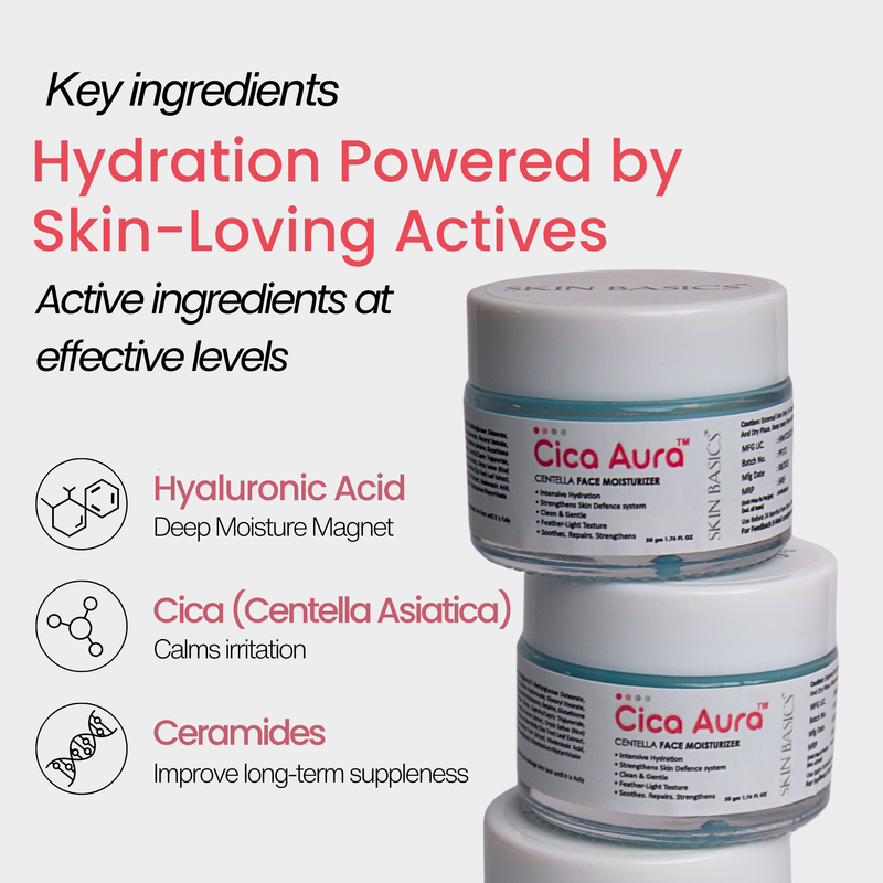 Cica Aura™ Centella Face Moisturizer with Intensive Hydration