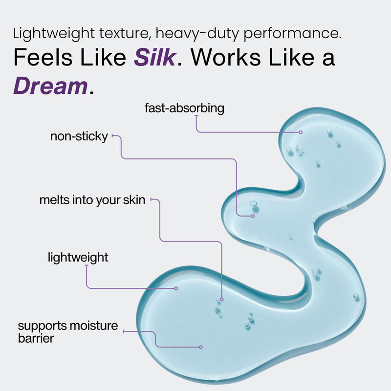 Base 9™ Face Serum-6 Peptides Anti Ageing Formula