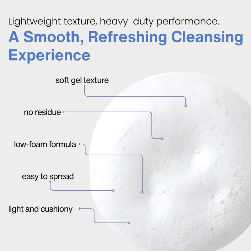 Glutathione™ Clarify Facial Cleanser