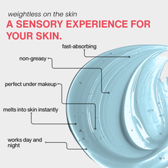 Cica Aura™ Centella Face Moisturizer with Intensive Hydration