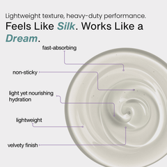 Arbutique™ Alpha Arbutin Night Cream