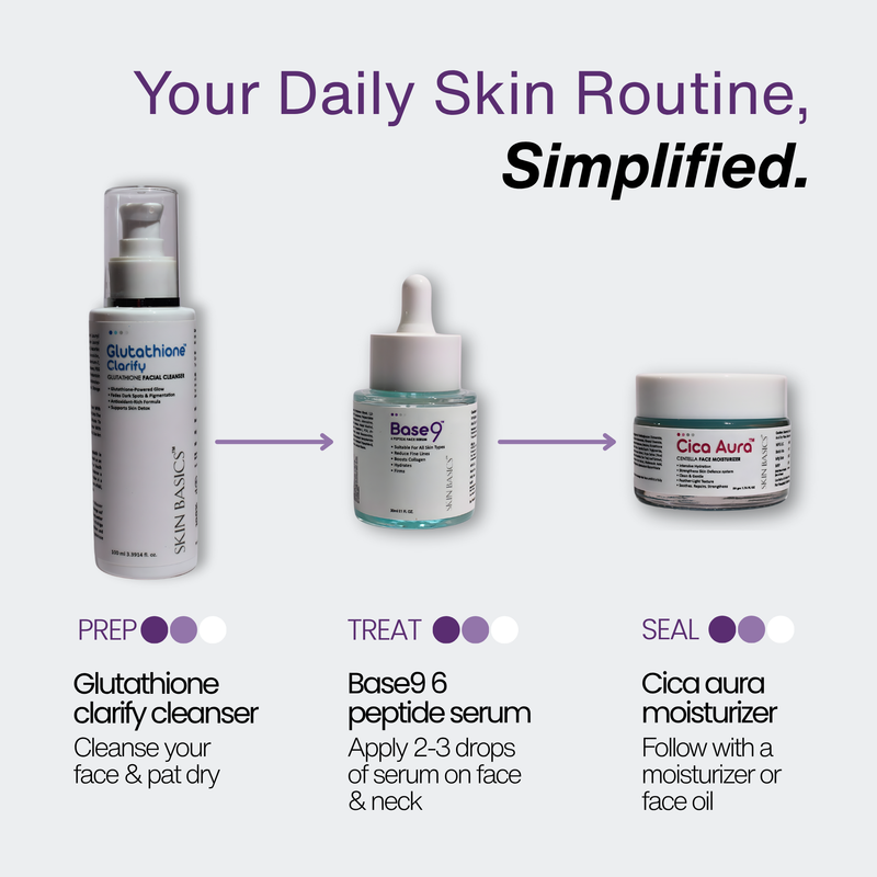 Base 9™ Face Serum-6 Peptides Anti Ageing Formula