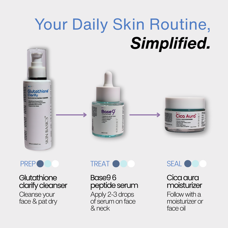 Glutathione™ Clarify Facial Cleanser