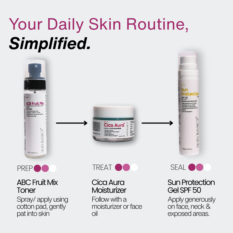 ACB Fruit Mix Advanced Face Toner